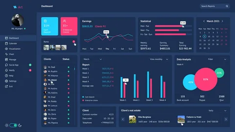 Diseño de Dashboards Personalizados para Tu Información